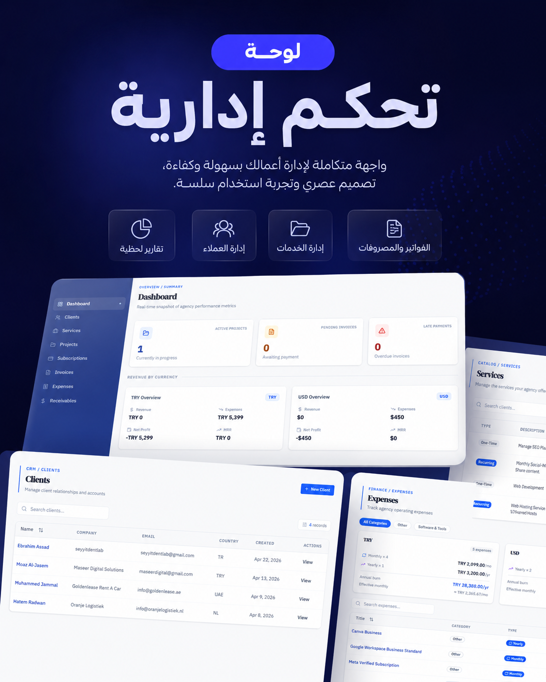 لوحة تحكم مصغرة لإدارة المشاريع